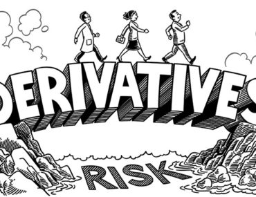 What, How and Why of Futures and Options?