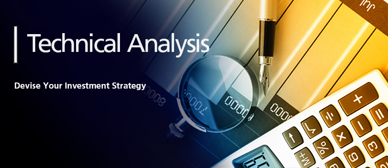 technical analysis images